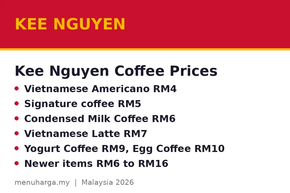 How much does Kee Nguyen coffee cost?