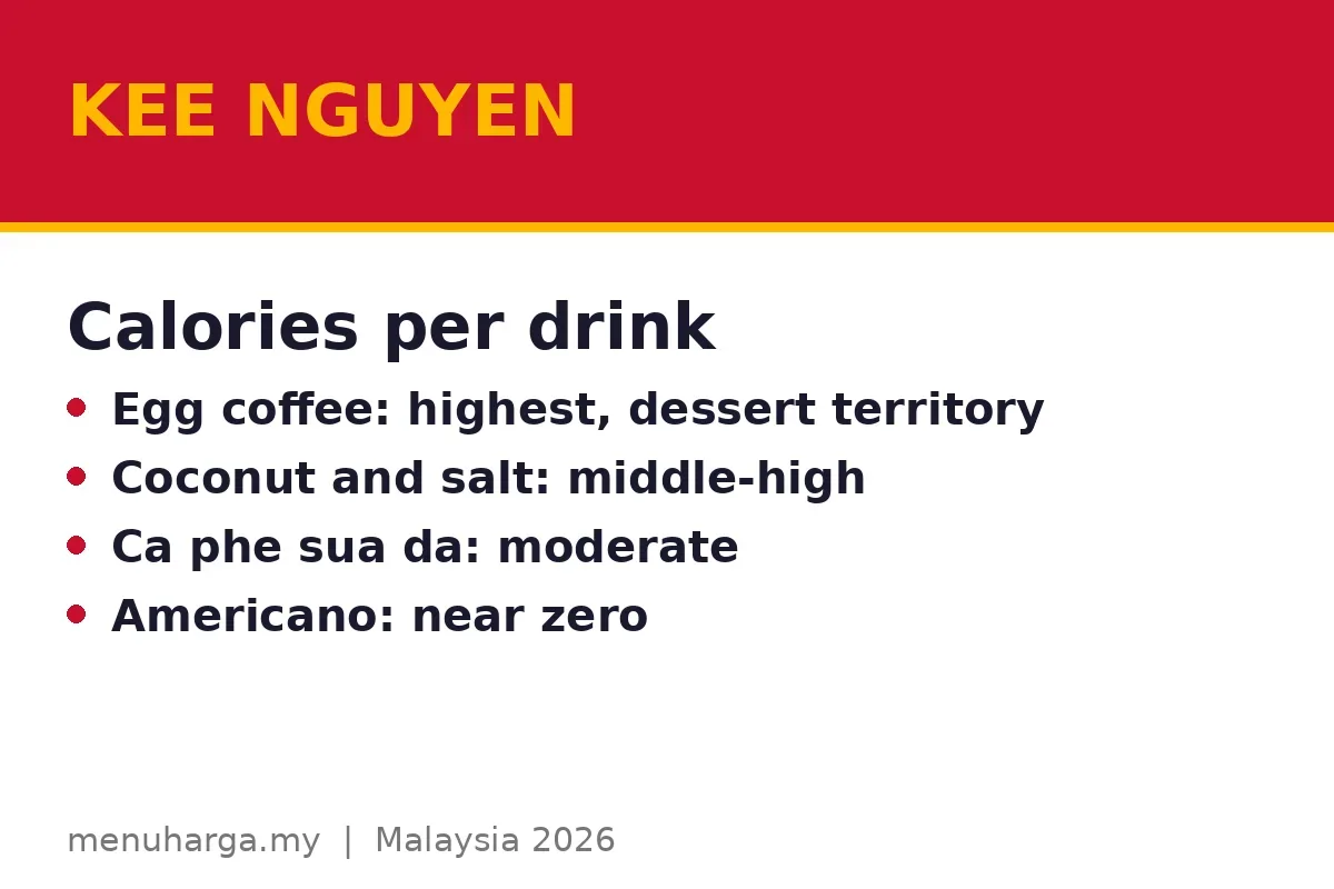 How many calories are in Kee Nguyen drinks?
