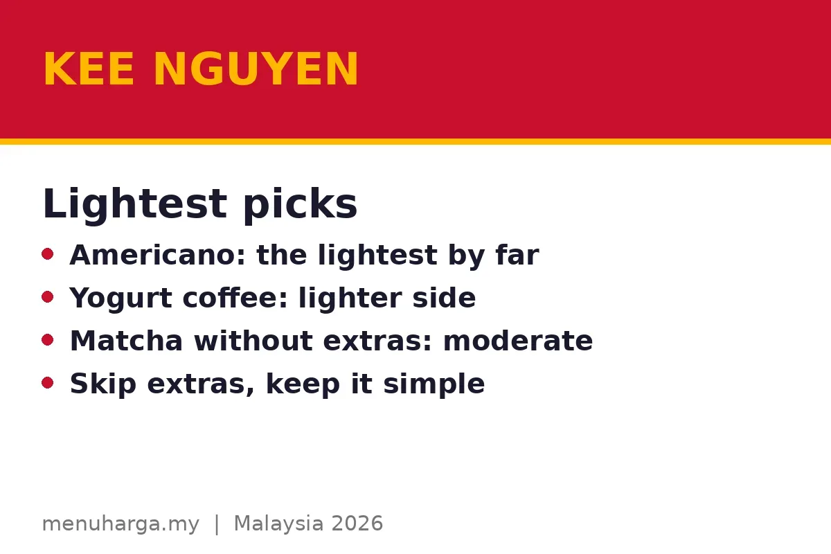 What are the lightest drinks at Kee Nguyen?