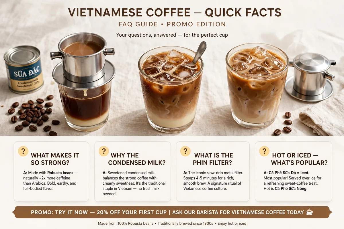 Kee Nguyen promo FAQs
