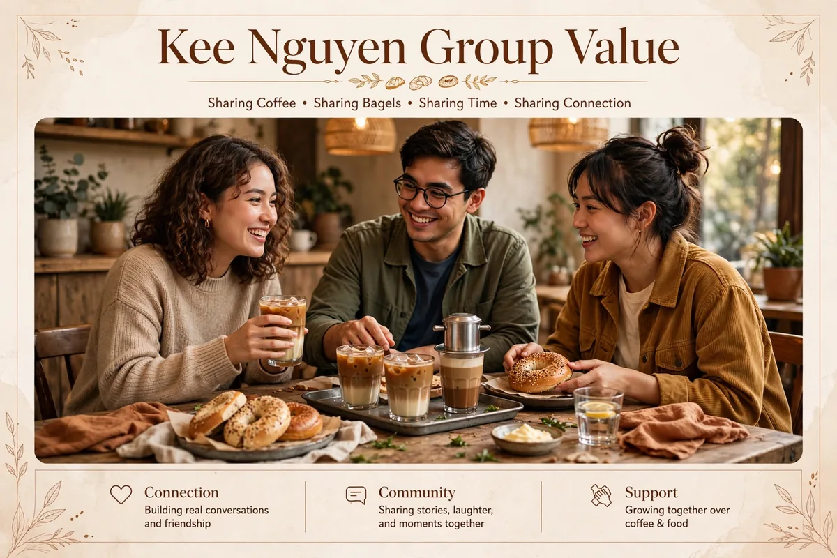 How can groups save at Kee Nguyen?