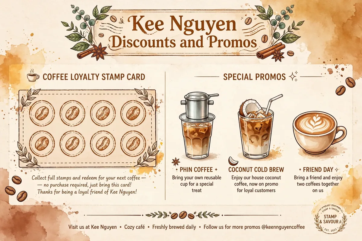 Does Kee Nguyen offer discounts or promos?