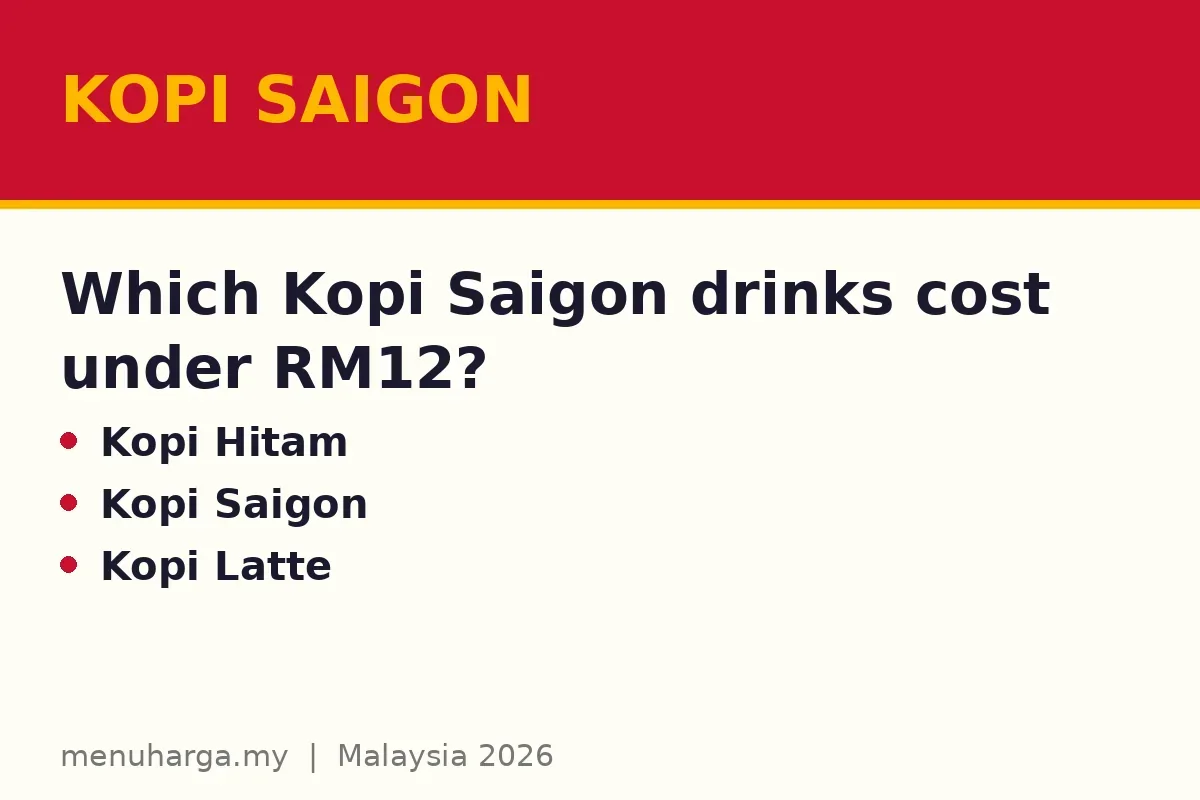 Which Kopi Saigon drinks cost under RM12?