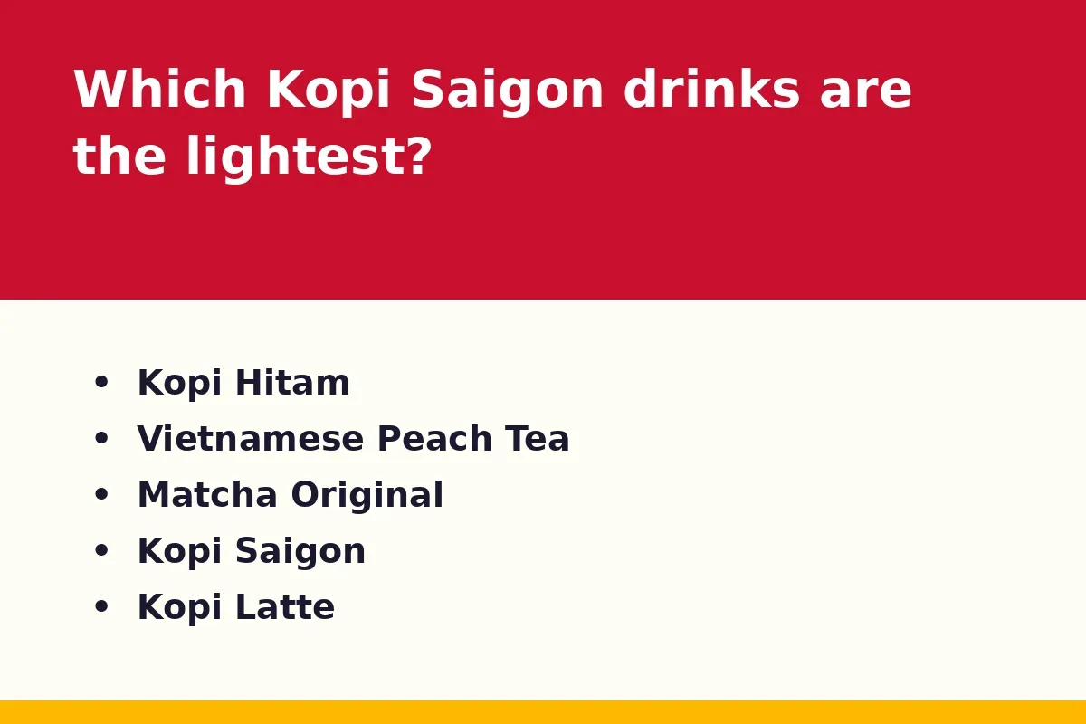 Which Kopi Saigon drinks are the lightest?