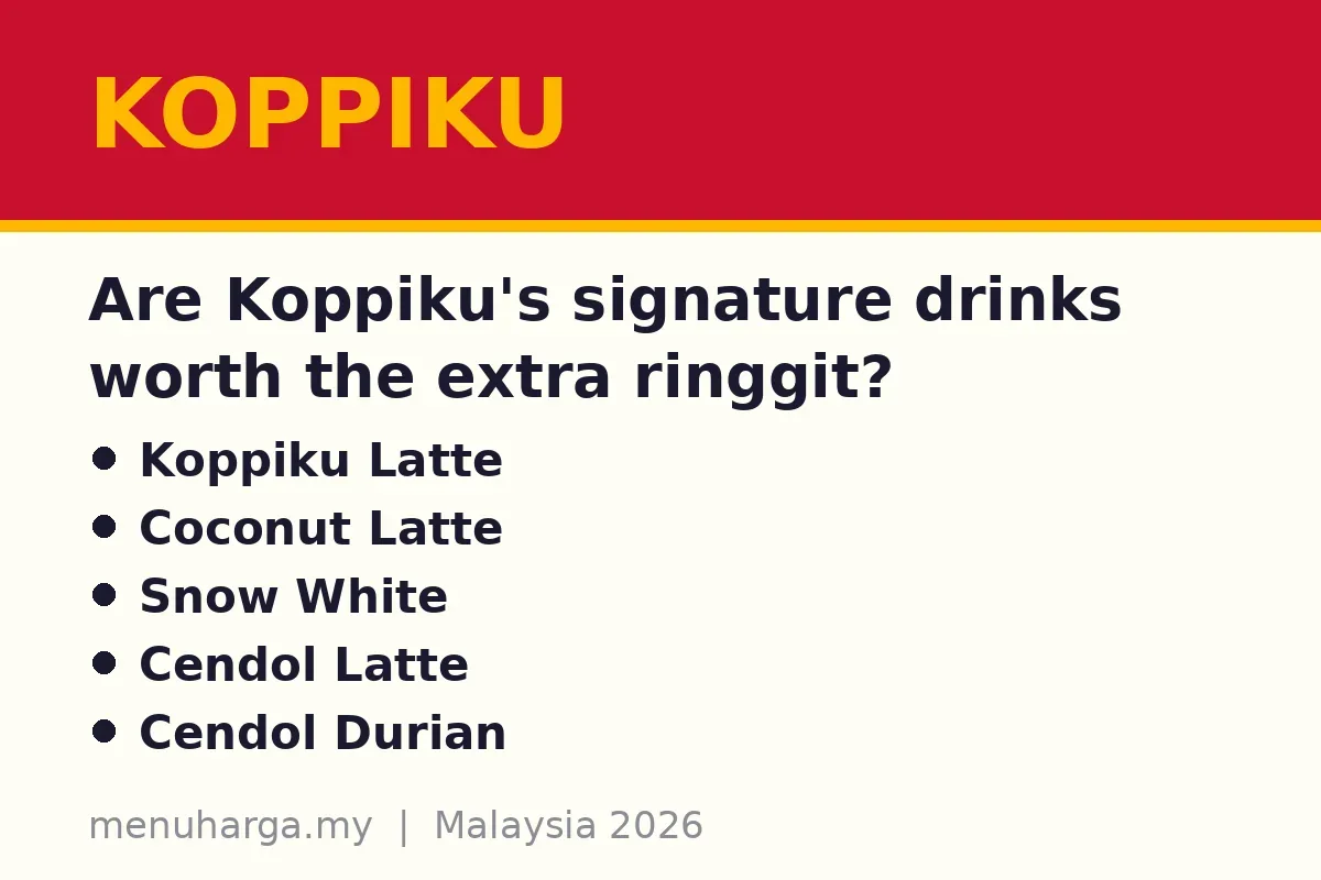 Are Koppiku's signature drinks worth the extra ringgit?