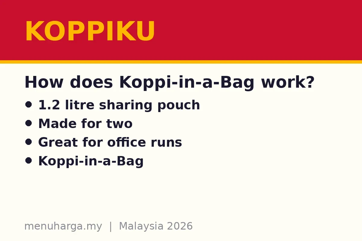 How does Koppi-in-a-Bag work?