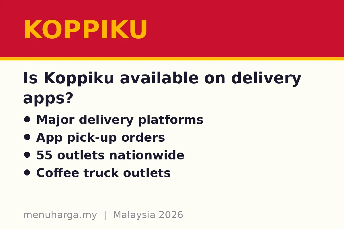 Is Koppiku available on delivery apps?