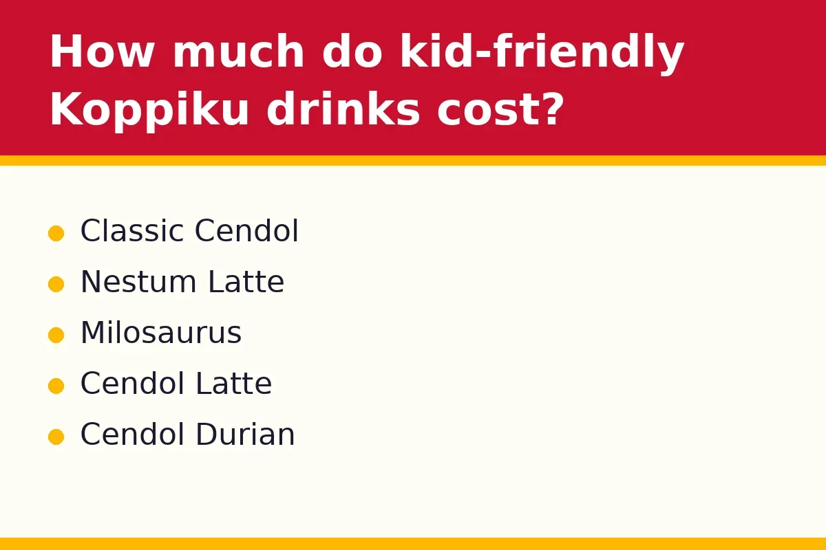 How much do kid-friendly Koppiku drinks cost?