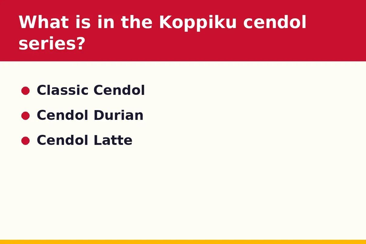 What is in the Koppiku cendol series?