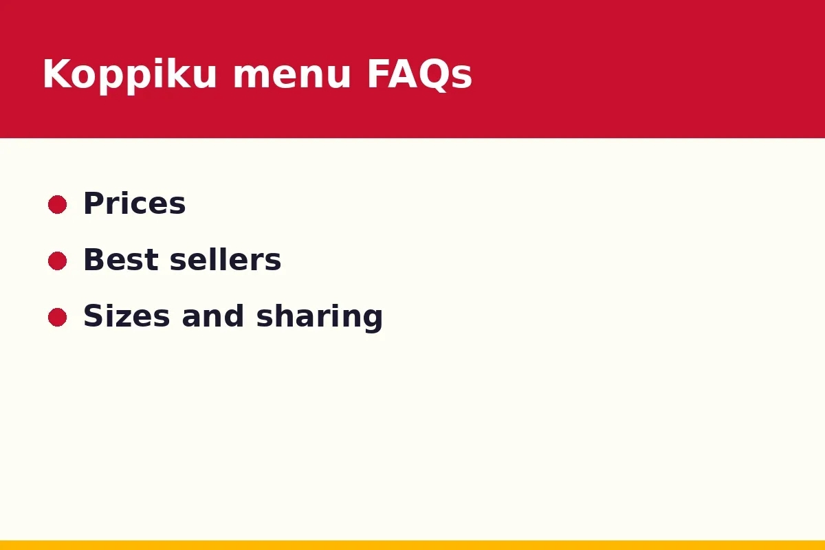 Koppiku menu FAQs