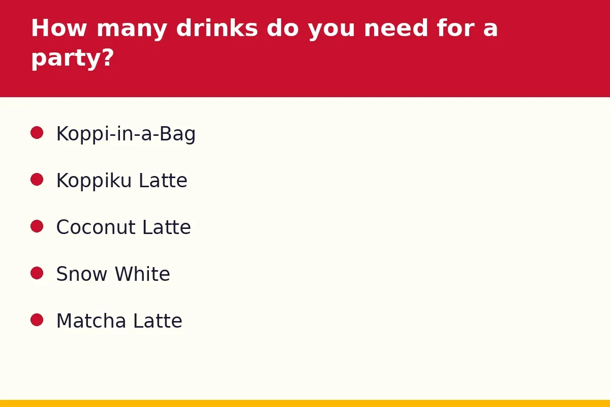 How many drinks do you need for a party?
