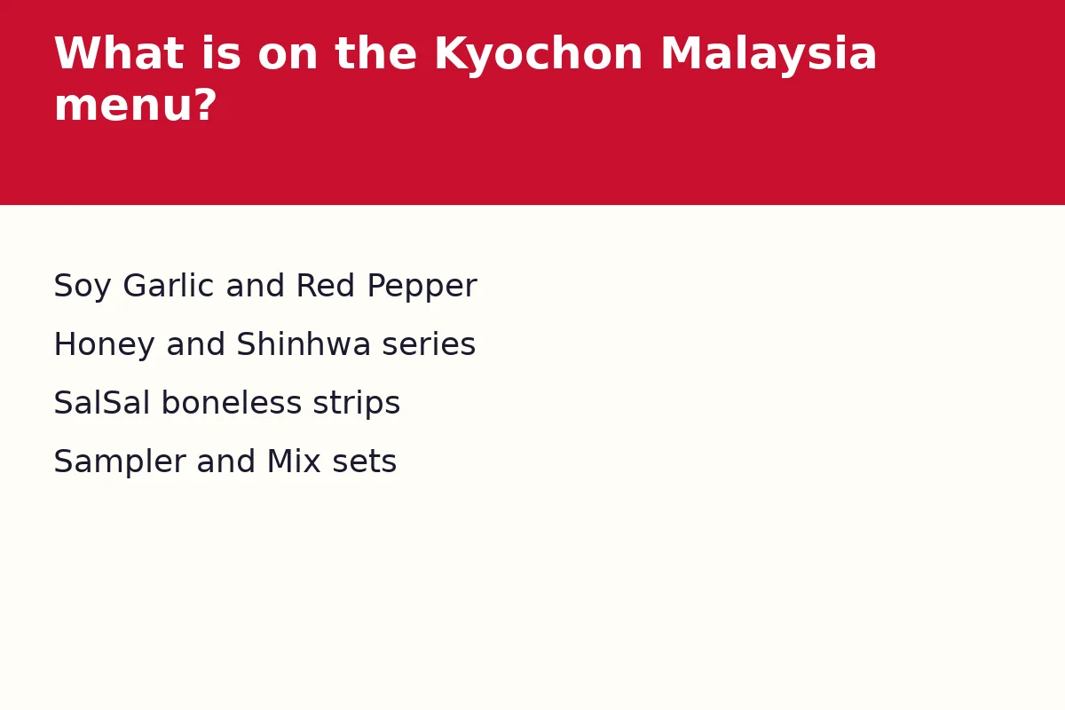 What is on the Kyochon Malaysia menu?