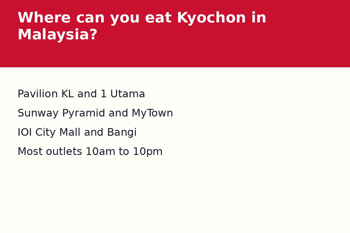 Where can you eat Kyochon in Malaysia?