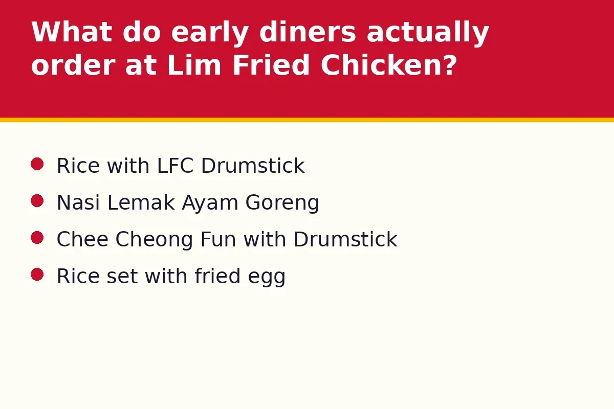 What do early diners actually order at Lim Fried Chicken?