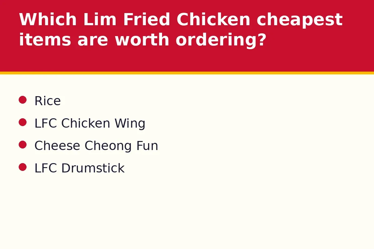 Which Lim Fried Chicken cheapest items are worth ordering?