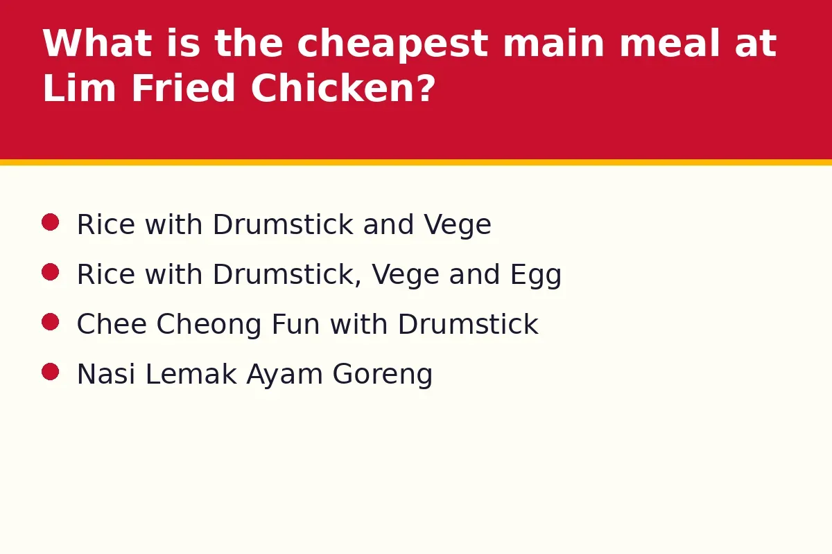 What is the cheapest main meal at Lim Fried Chicken?