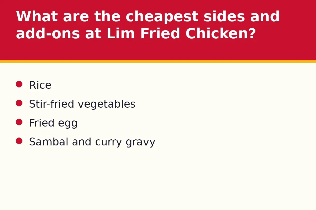 What are the cheapest sides and add-ons at Lim Fried Chicken?