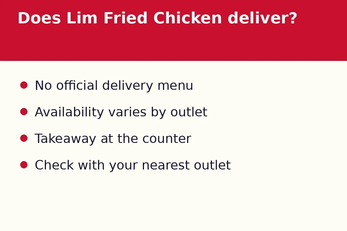 Does Lim Fried Chicken deliver?