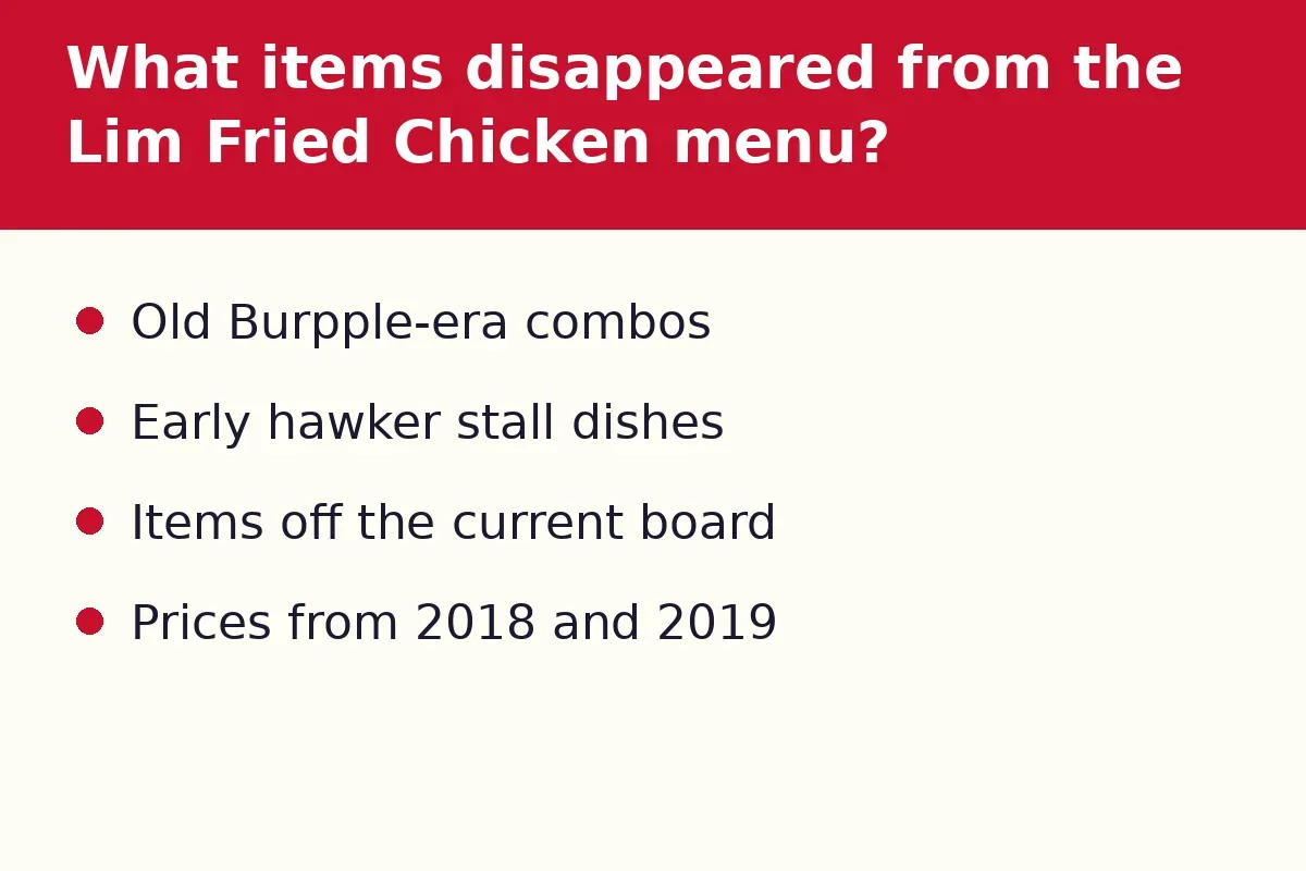 What items disappeared from the Lim Fried Chicken menu?