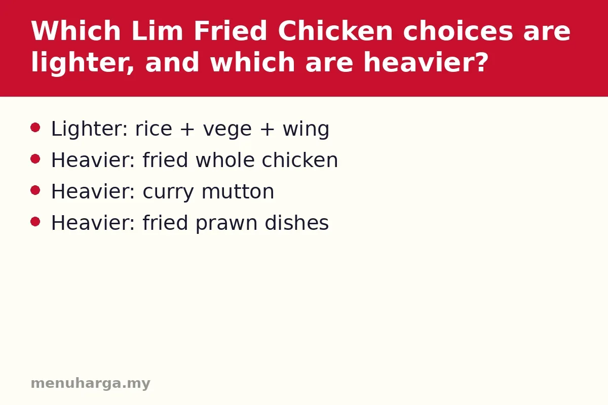 Which Lim Fried Chicken choices are lighter, and which are heavier?