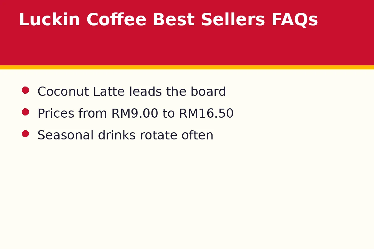 Luckin Coffee Best Sellers FAQs