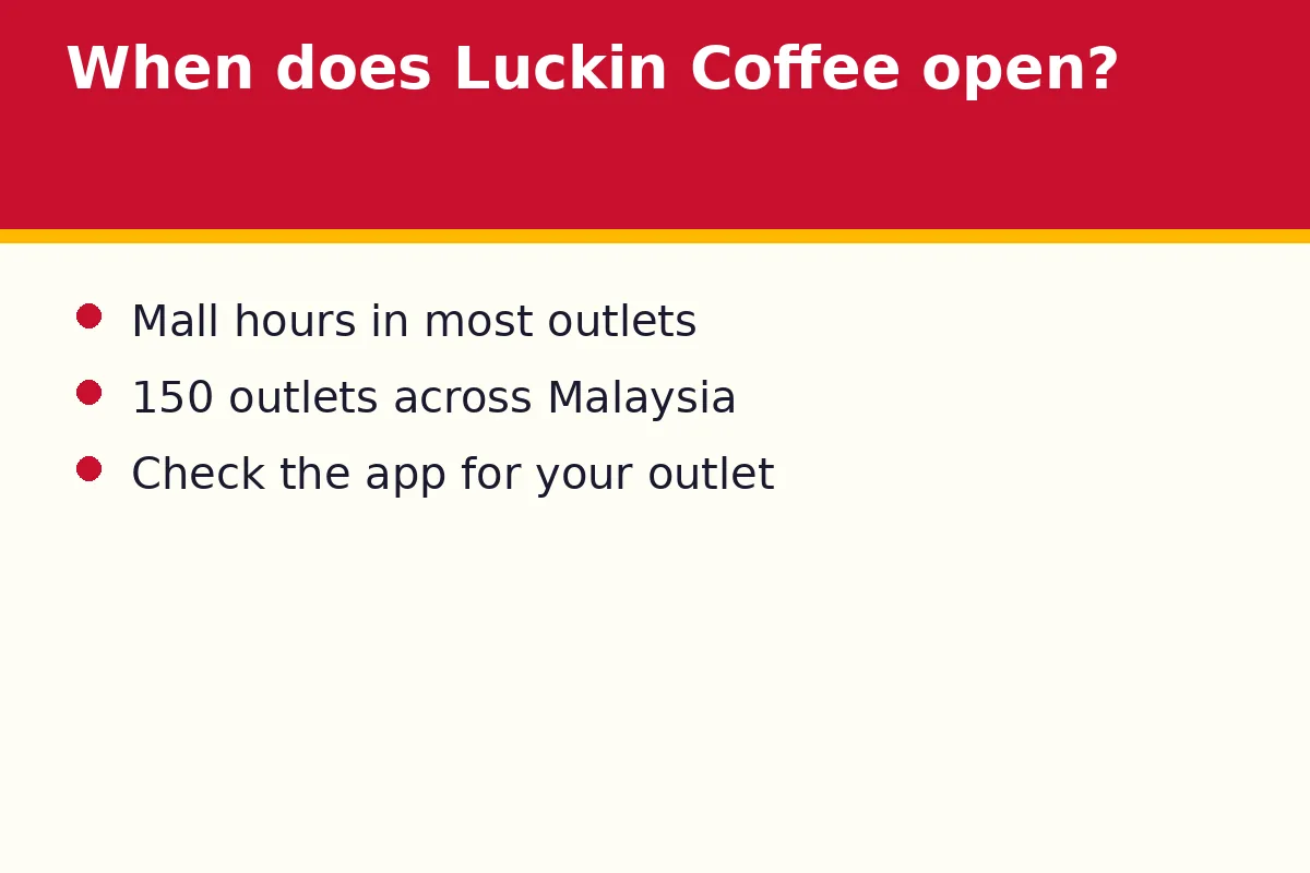 When does Luckin Coffee open in Malaysia?