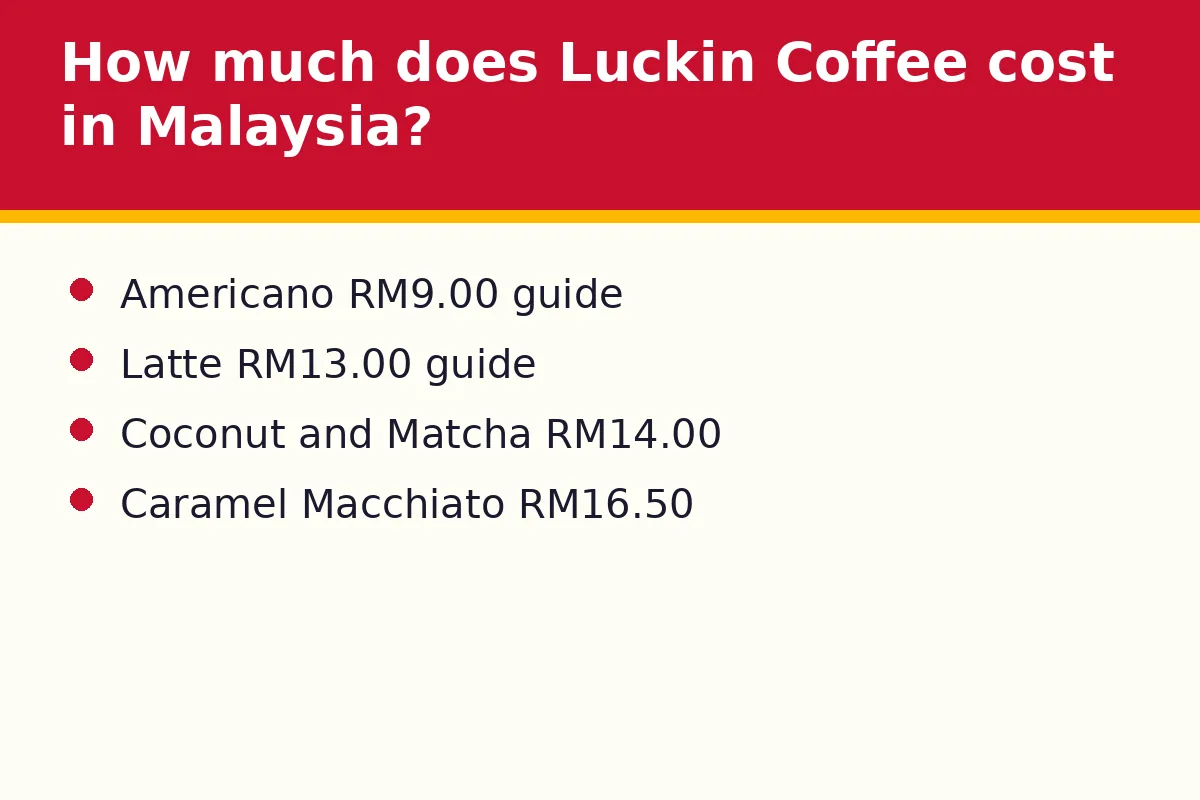 How much does Luckin Coffee cost in Malaysia?