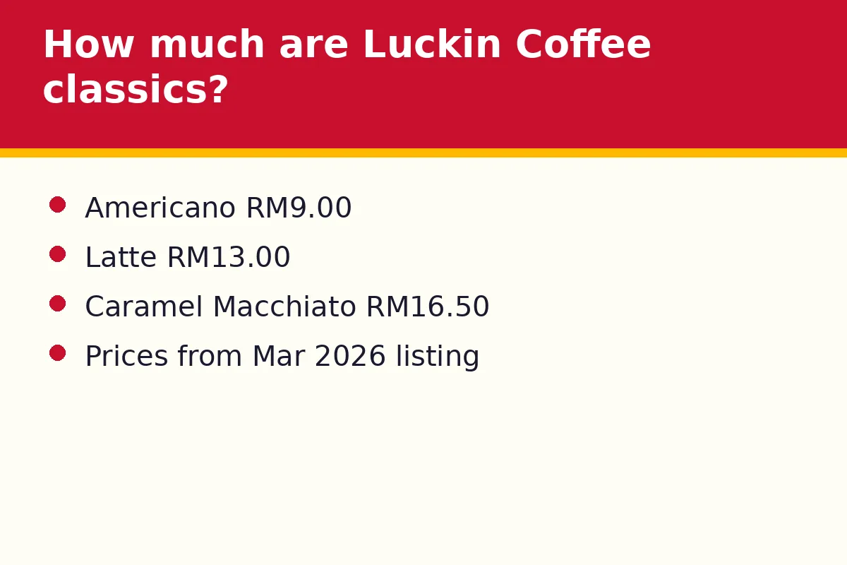 How much are Luckin Coffee classics?