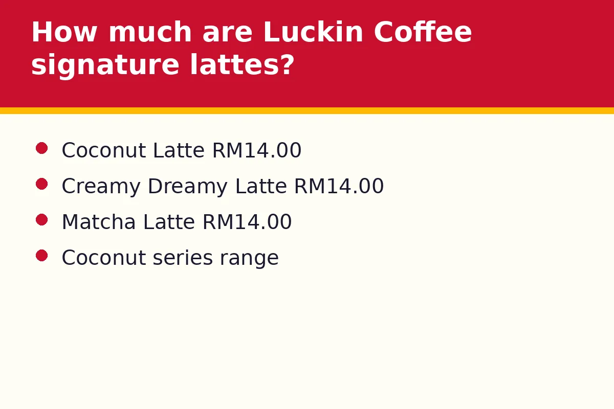 How much are Luckin Coffee signature lattes?