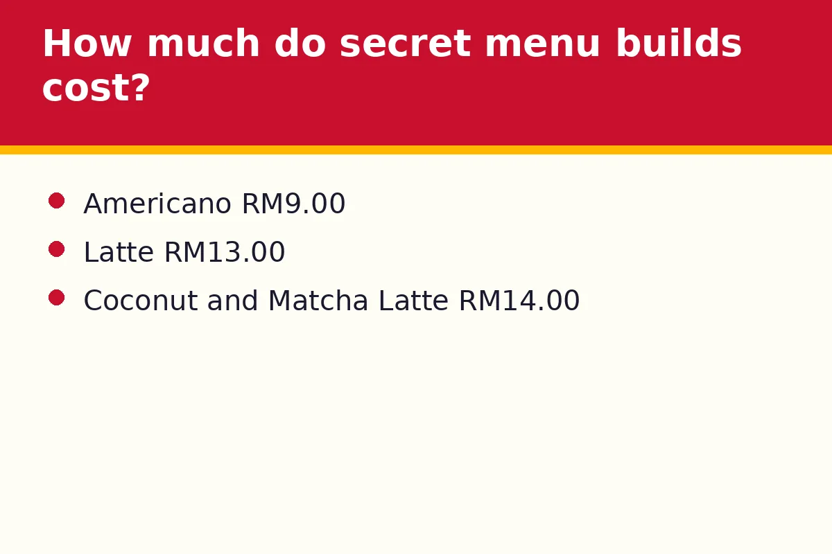 How much do Luckin Coffee secret menu builds cost?