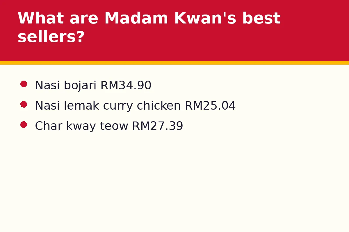 What are Madam Kwan's best sellers?