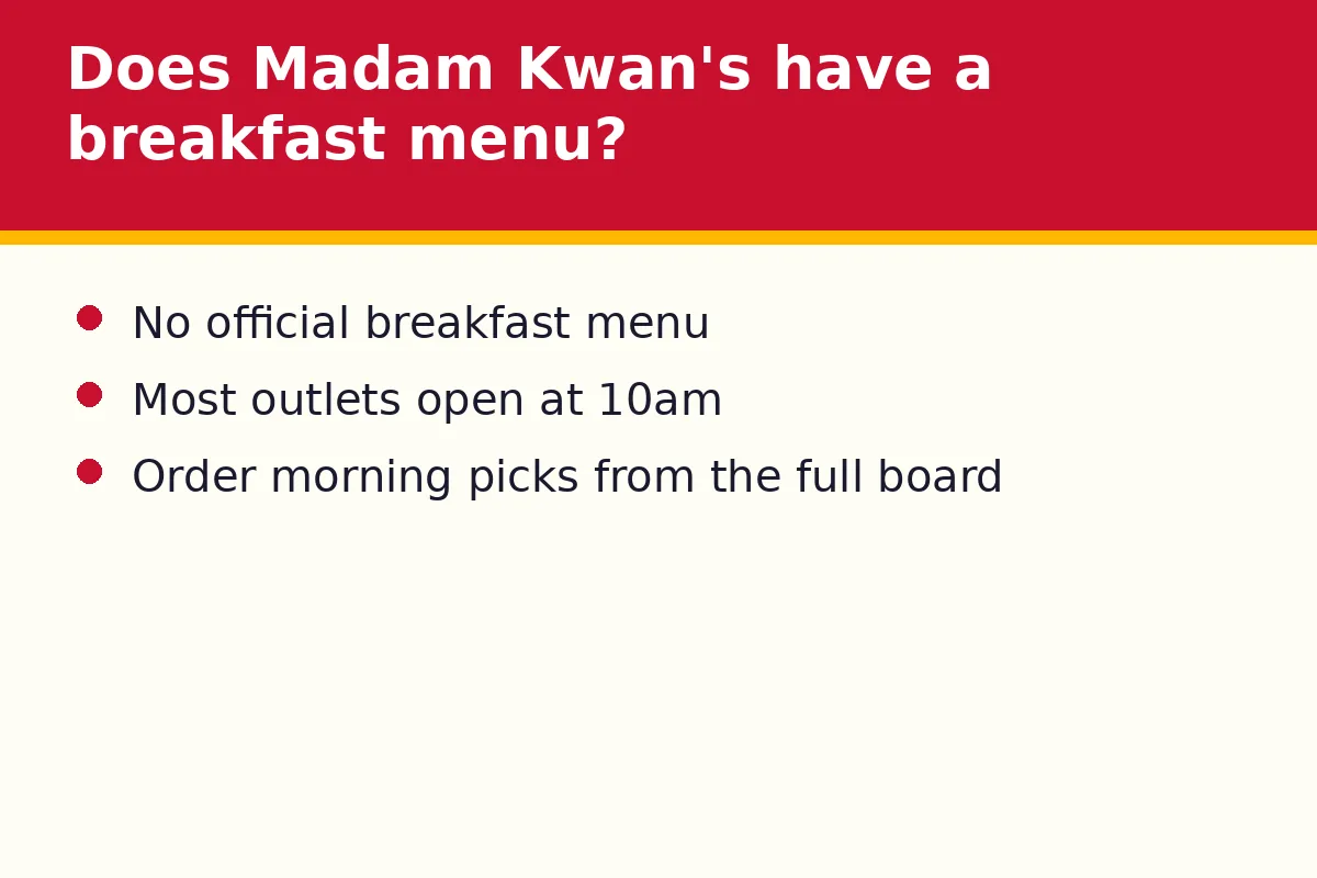 Does Madam Kwan's have a breakfast menu?