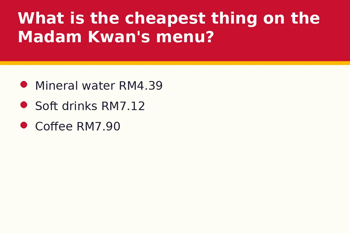 What is the cheapest thing on the Madam Kwan's menu?