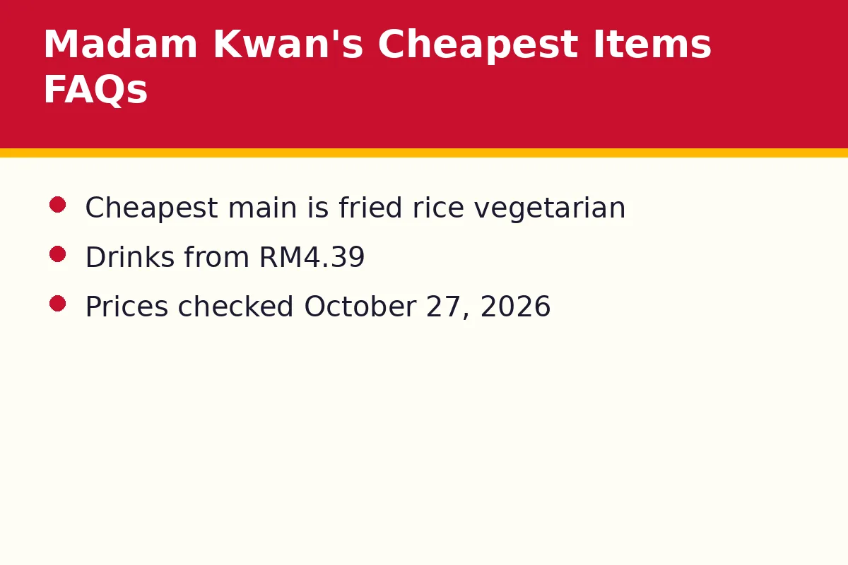 Madam Kwan's cheapest items FAQs