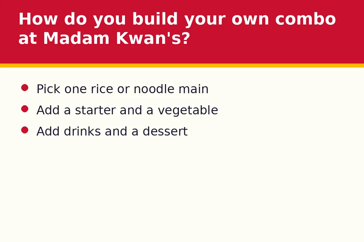 How do you build your own combo at Madam Kwan's?