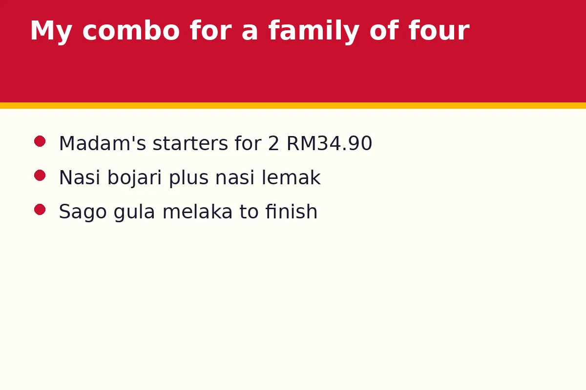 My combo for a family of four