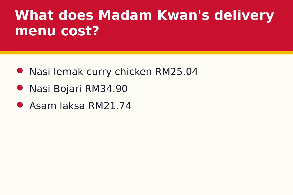 What does Madam Kwan's delivery menu cost?