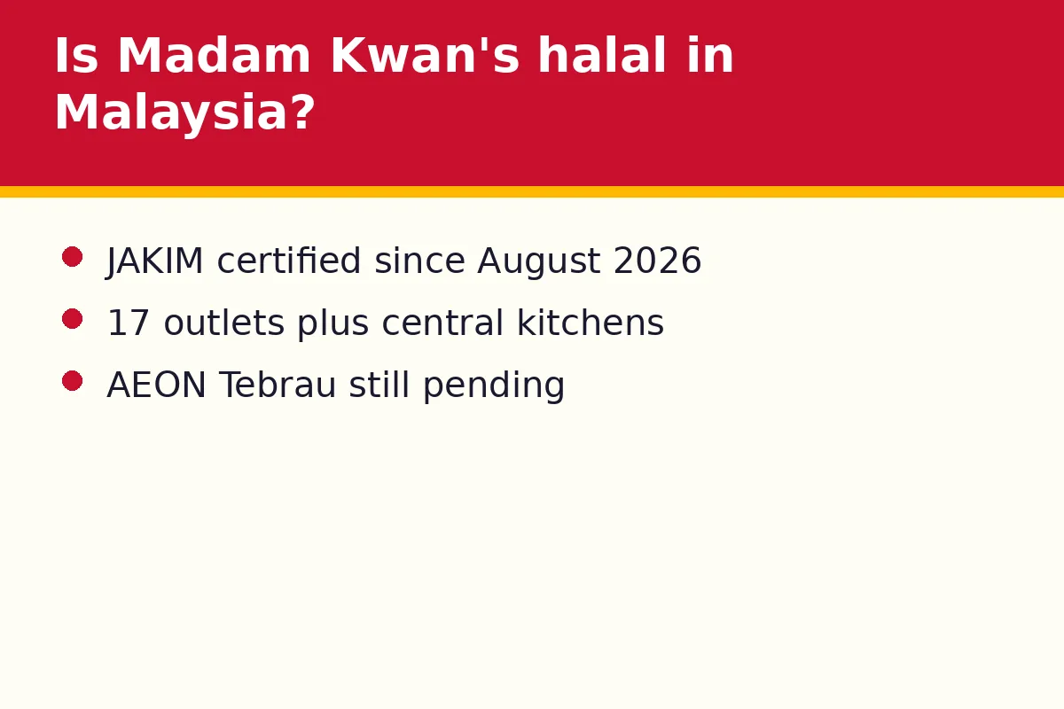 Is Madam Kwan's halal in Malaysia?