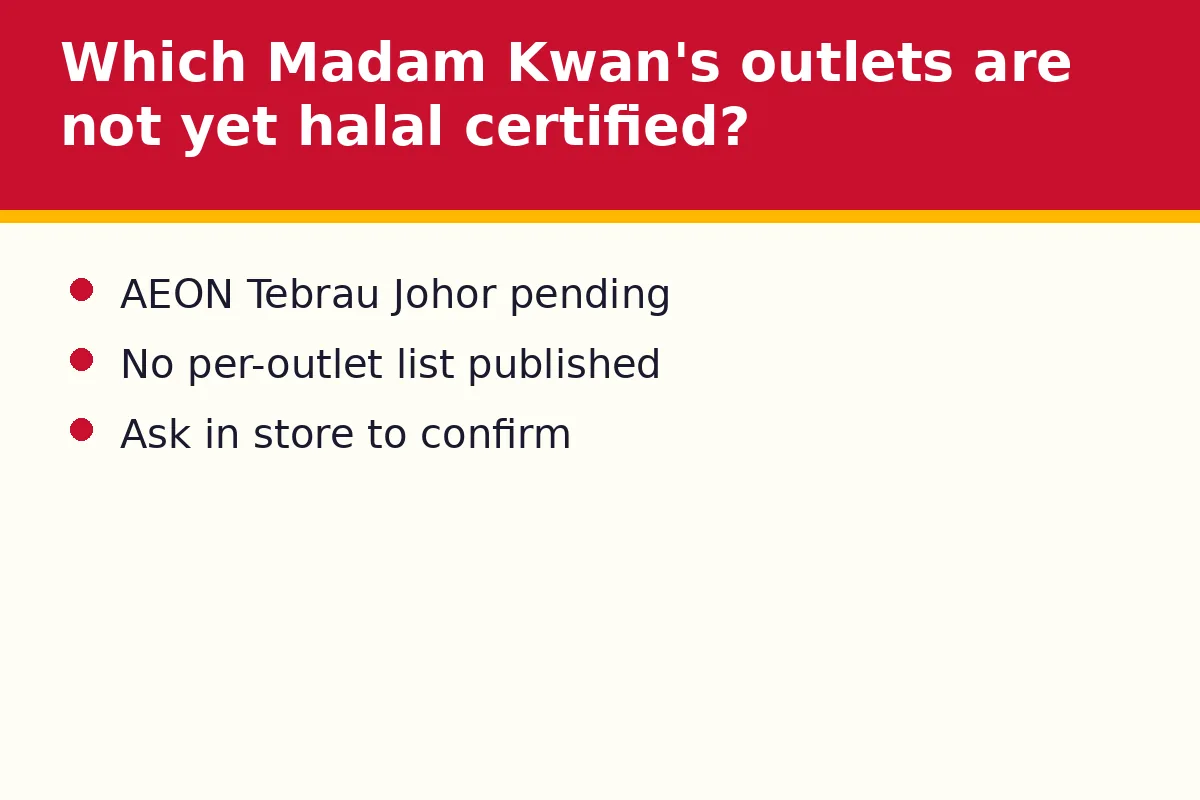 Which Madam Kwan's outlets are not yet halal certified?