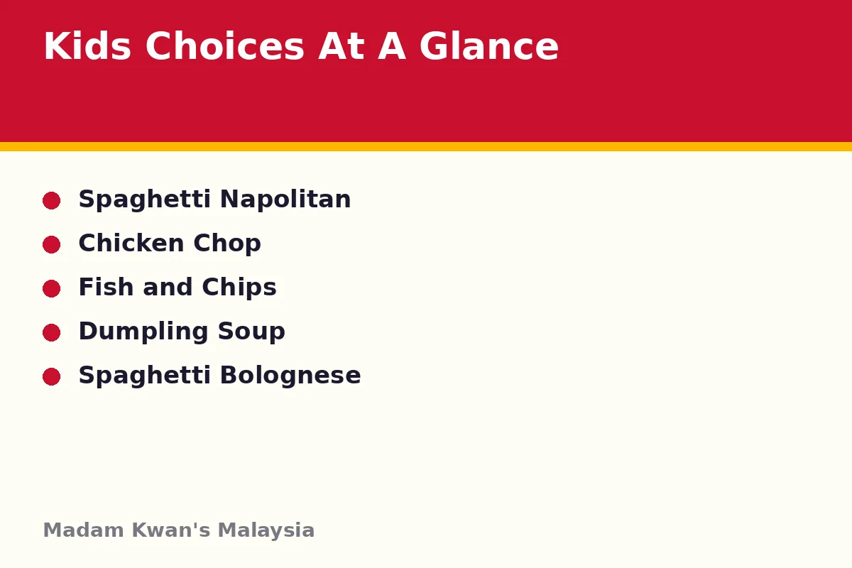 Is there a Madam Kwan's kids menu?