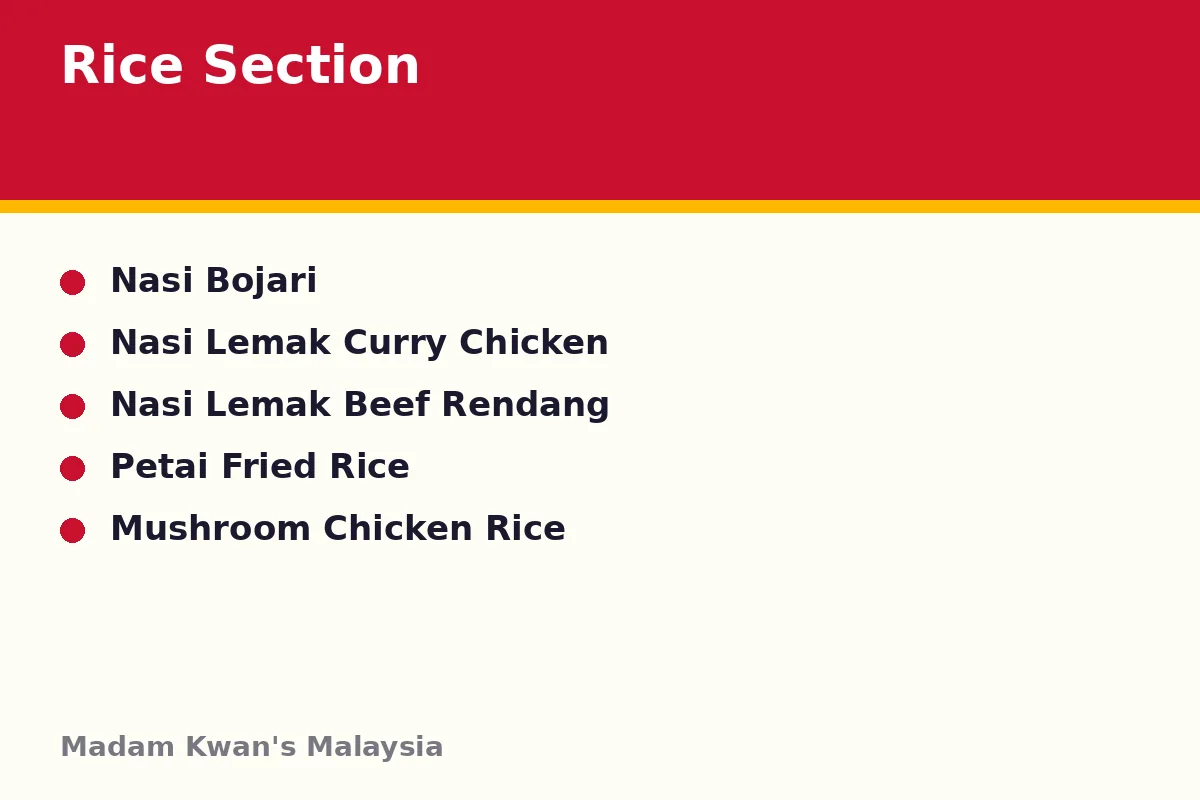 What is on the Madam Kwan's rice section of the card?