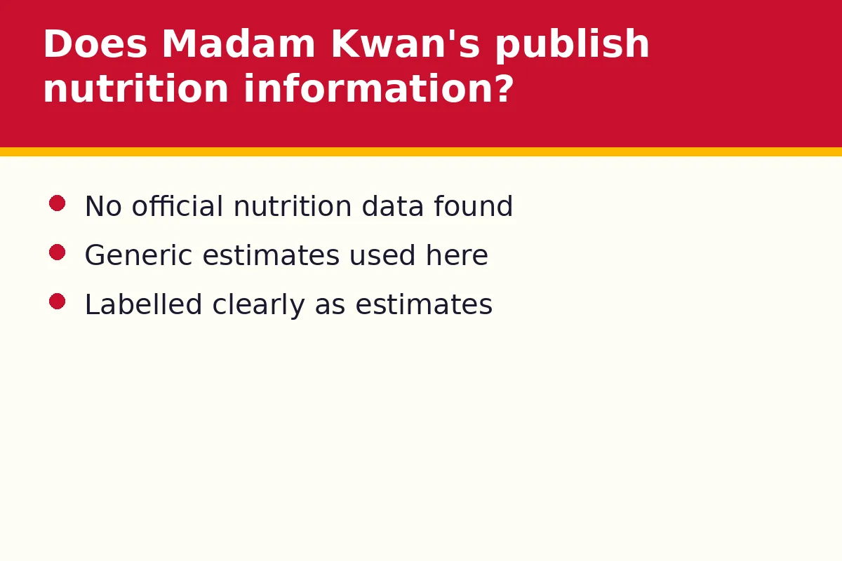 Does Madam Kwan's publish nutrition information?