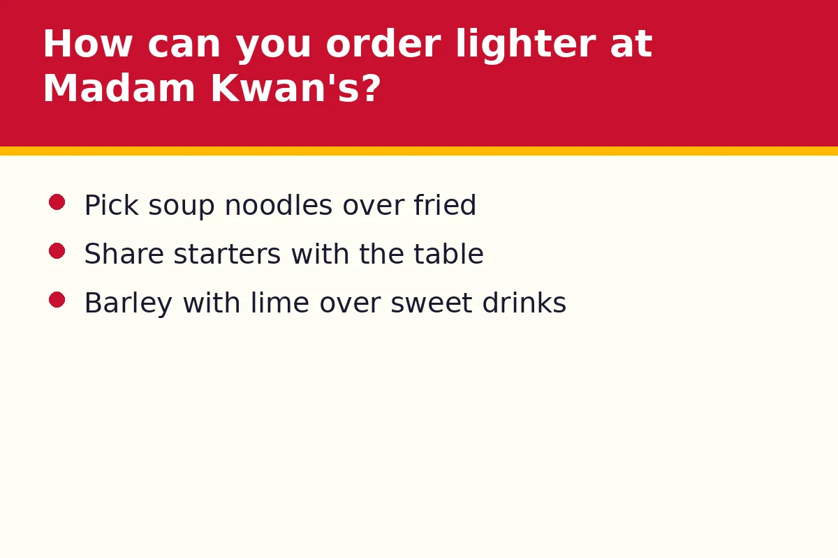 How can you order lighter at Madam Kwan's?