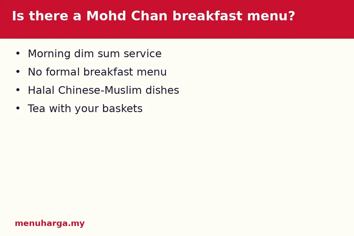 Is there a Mohd Chan breakfast menu?