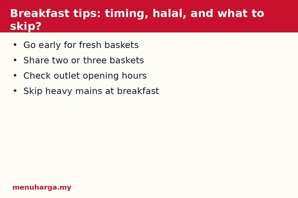 Breakfast tips: timing, halal, and what to skip?