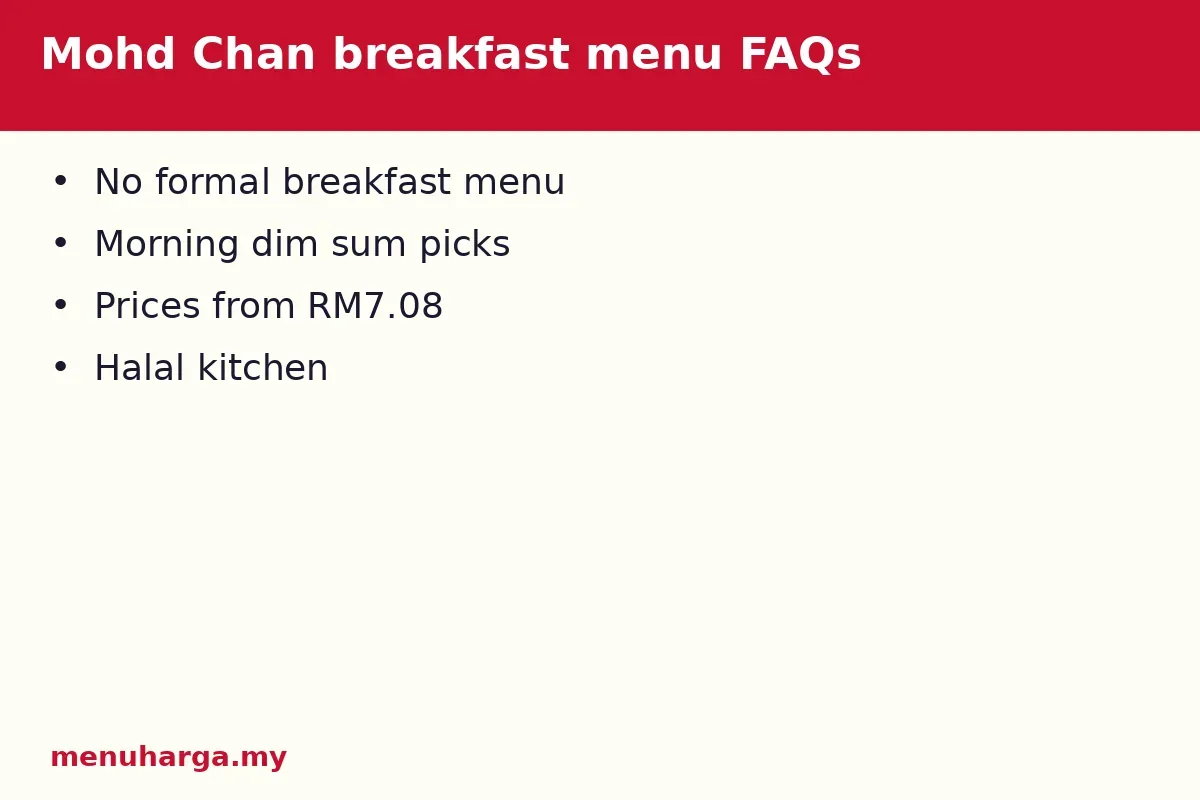 Mohd Chan breakfast menu FAQs