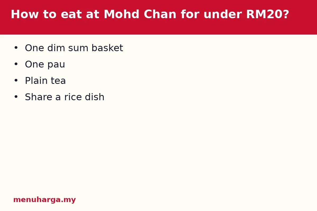 How to eat at Mohd Chan for under RM20?