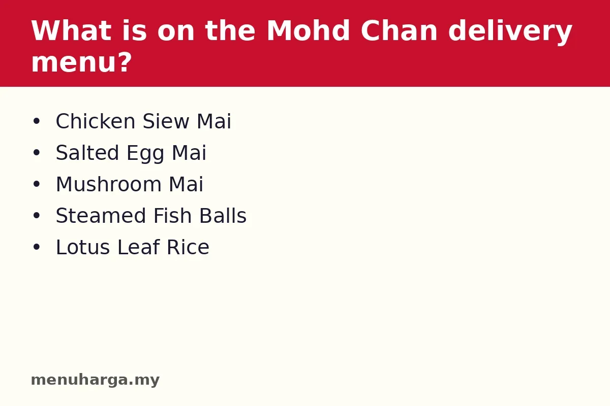 What is on the Mohd Chan delivery menu?