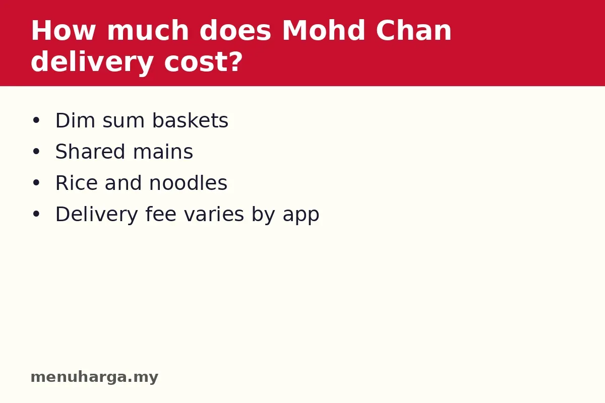How much does Mohd Chan delivery cost?