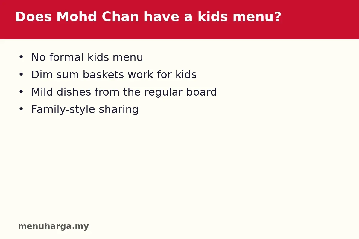 Does Mohd Chan have a kids menu?